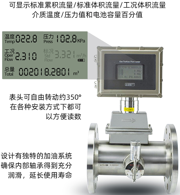 DN32氣體渦輪流量計液晶顯示圖