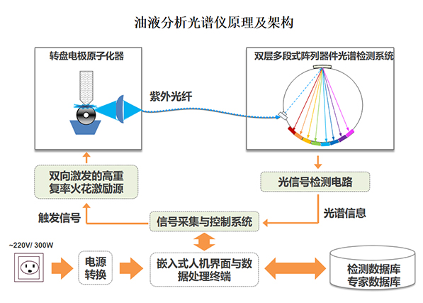 1665571313177991.png 圖片1.png