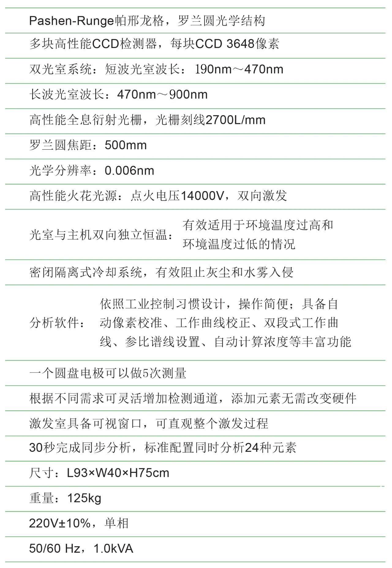 1665571325528434.png 圖片2.png