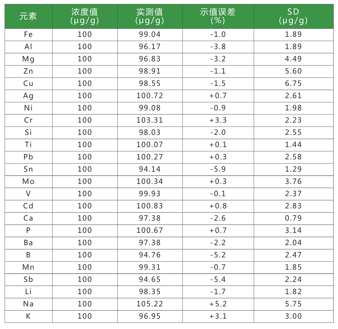 1665571364169544.png 圖片4.png