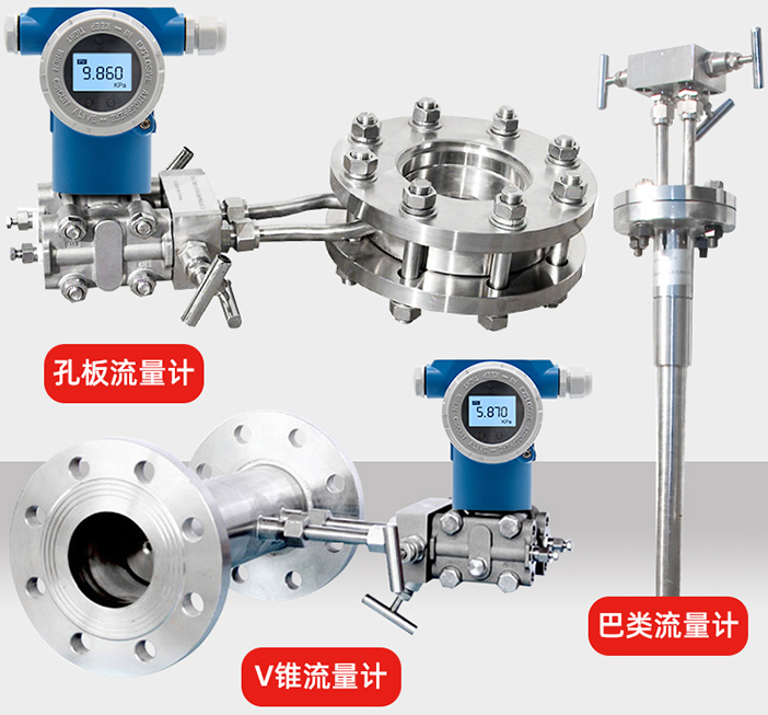 瓦斯流量計產品分類圖