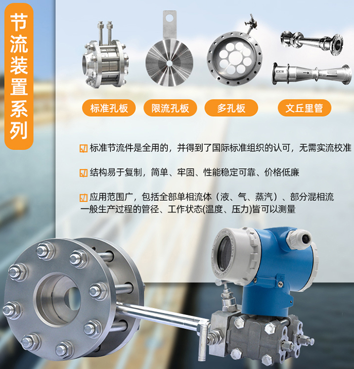 瓦斯流量計節流裝置分類圖